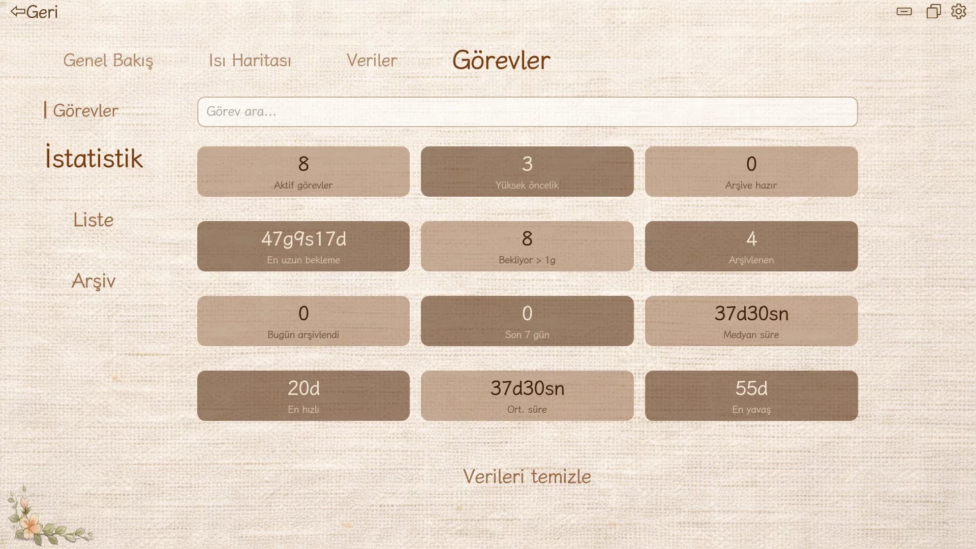 Zaman Kolajı: Odaklanma Yapbozu görsel 11