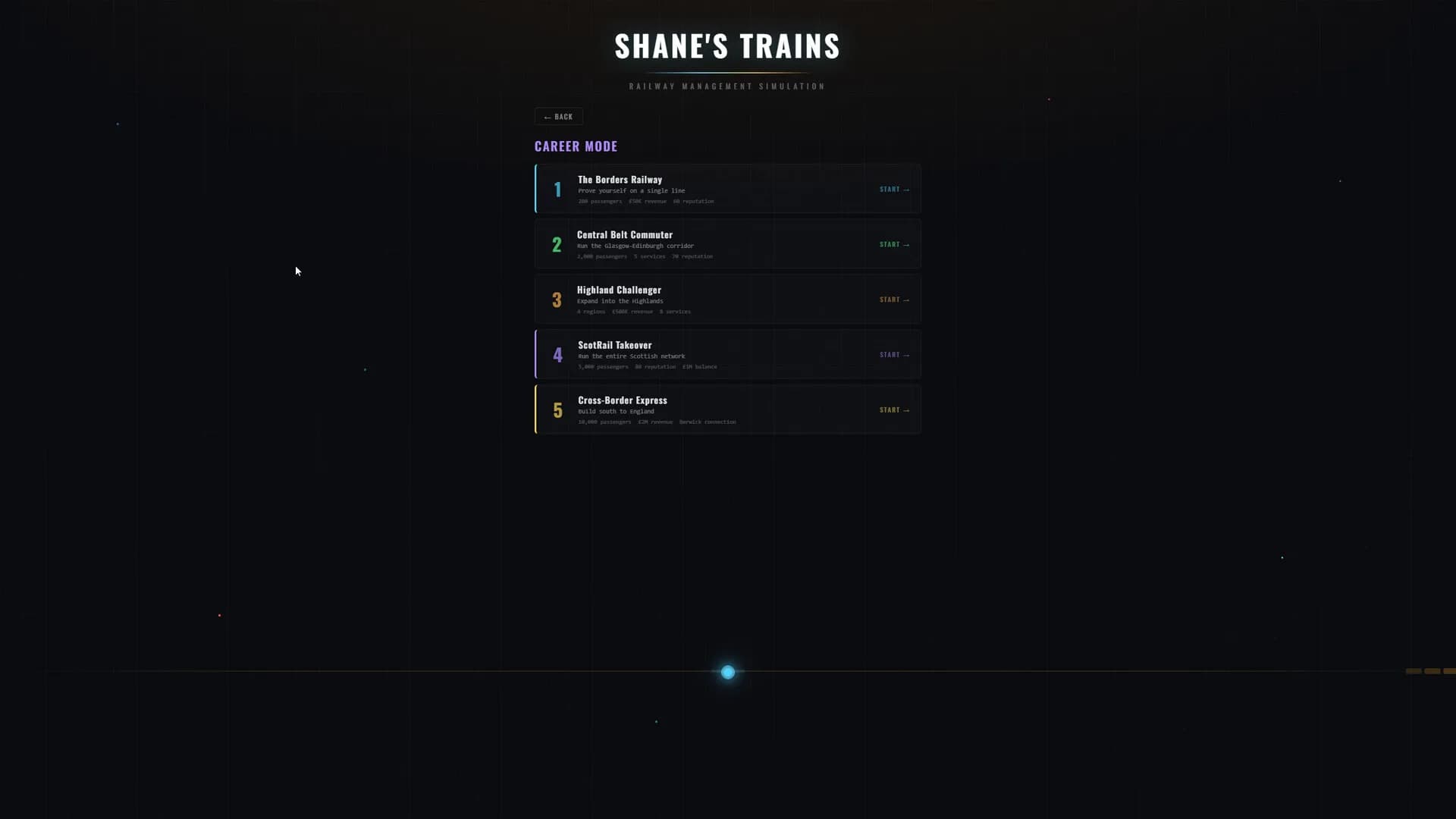 Shane's Trains görsel 3