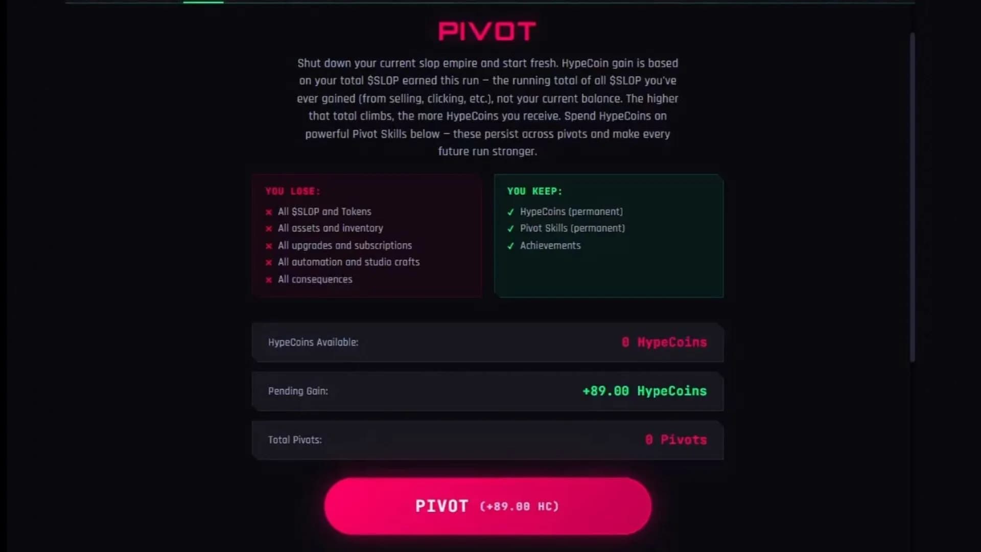 AI Slop Simulator görsel 3
