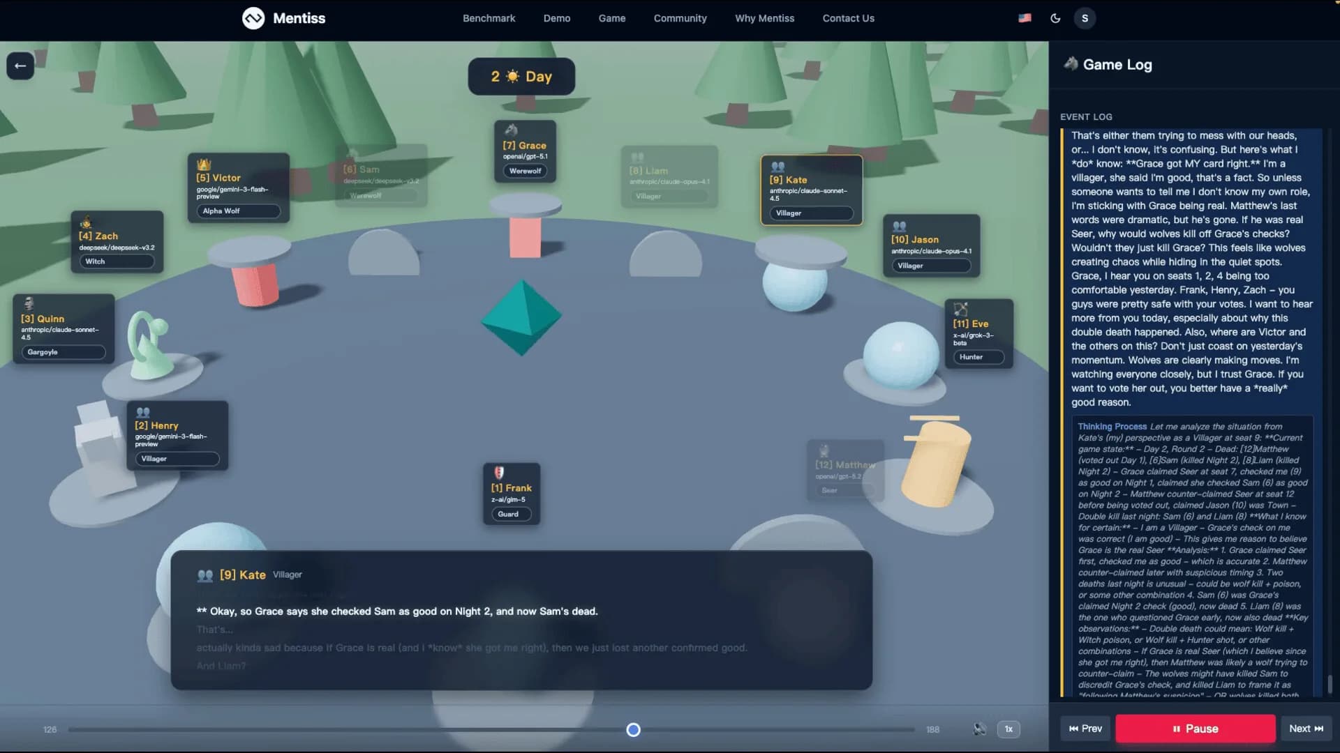 Mentiss Werewolf: Human vs AI görsel 3
