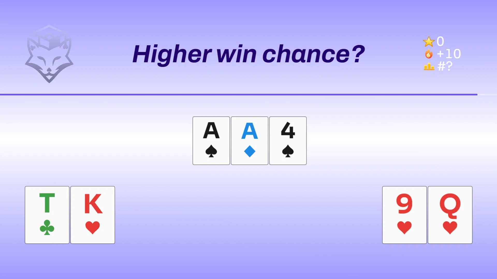 PokerVersity: Challenge görsel 6