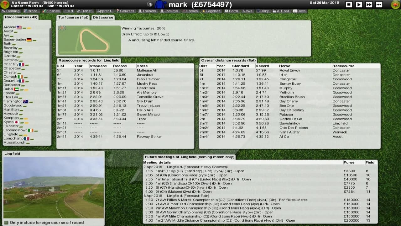 Starters Orders 6 Horse Racing görsel 6