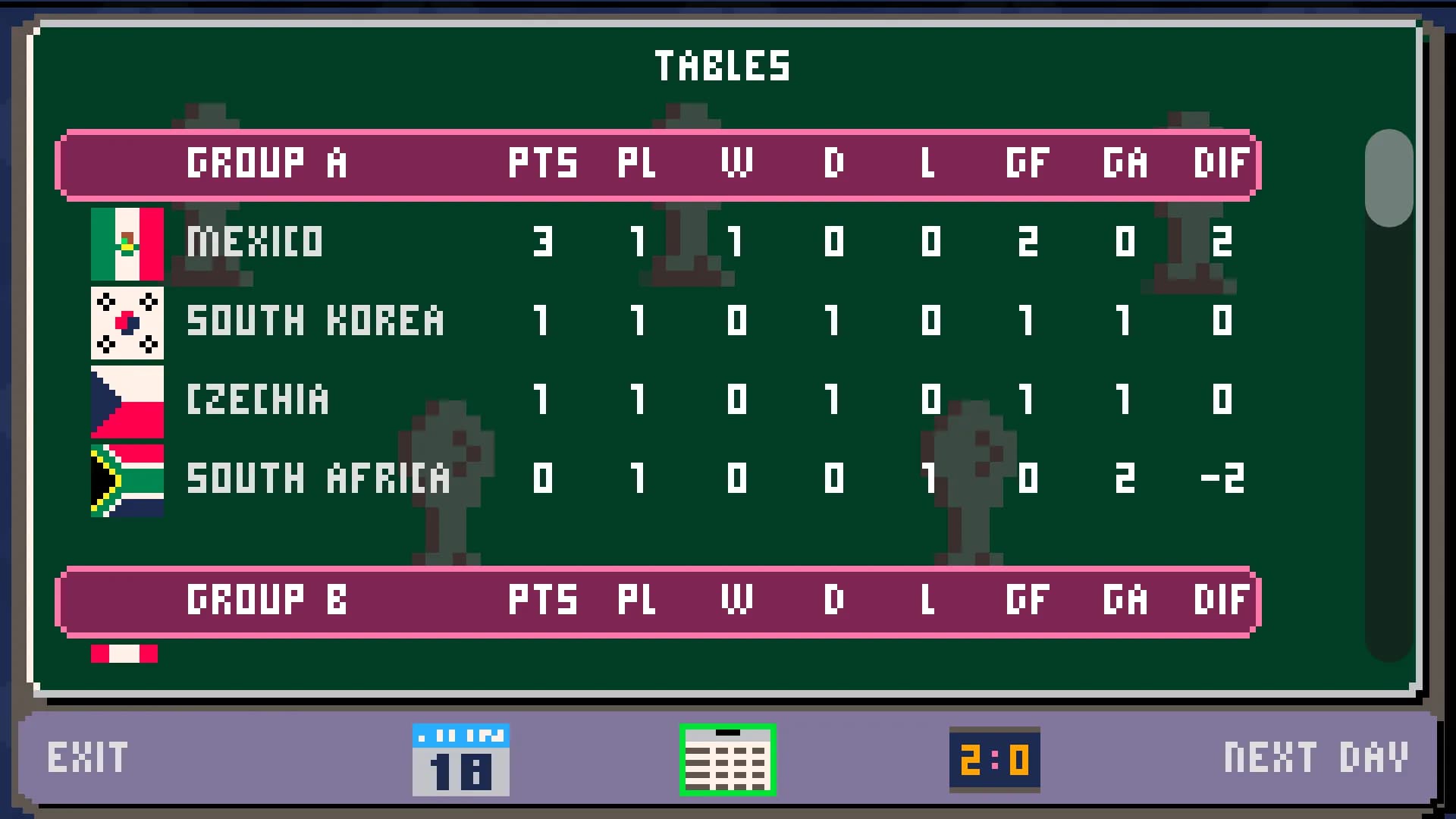 Arcade World Cups görsel 6