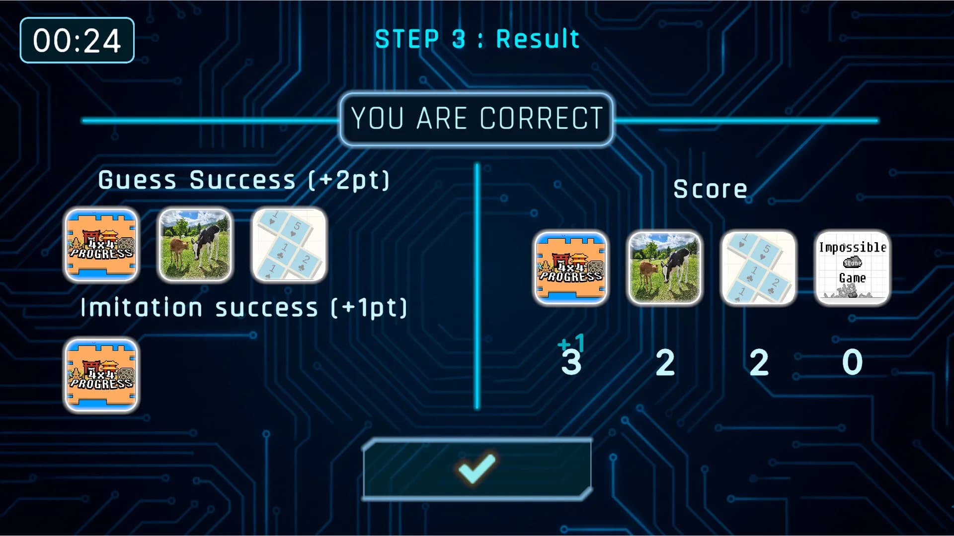 Who is AI görsel 5