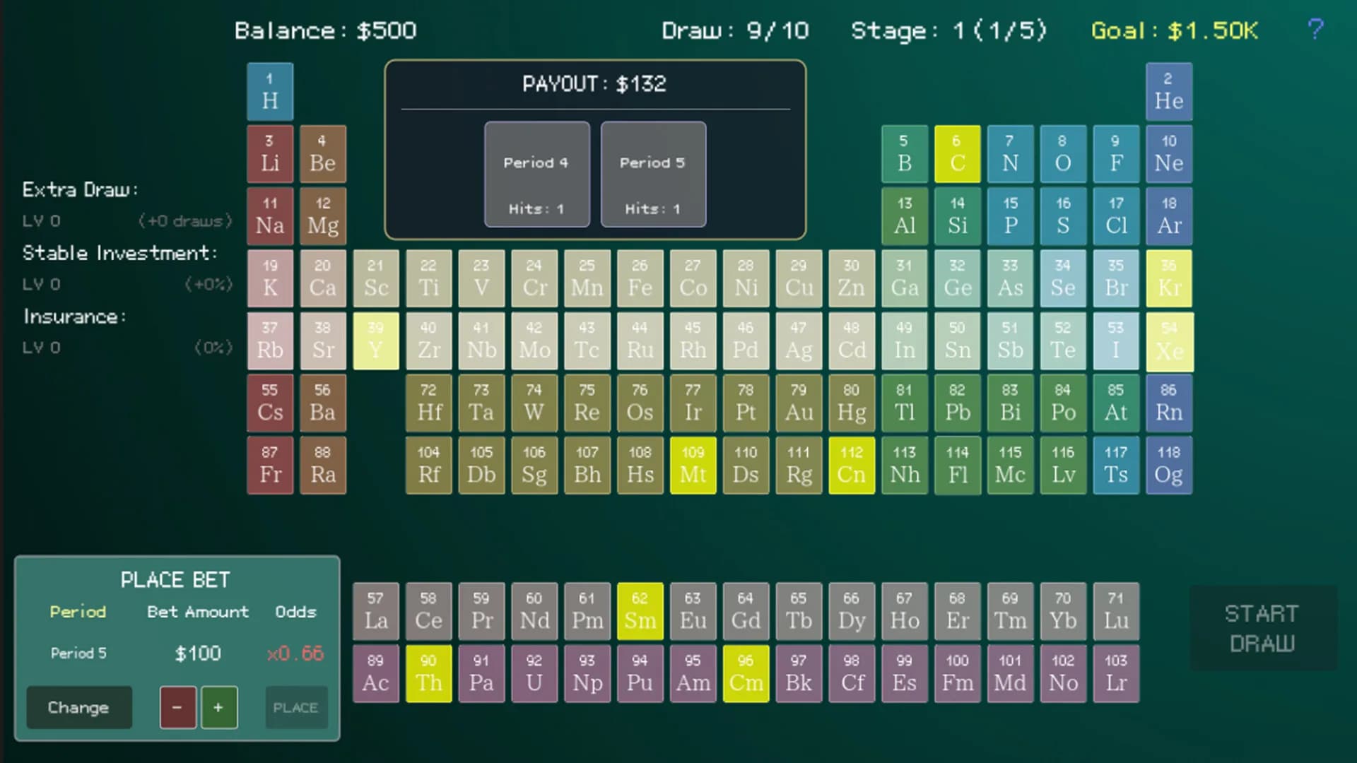 Periodic Lottery görsel 4