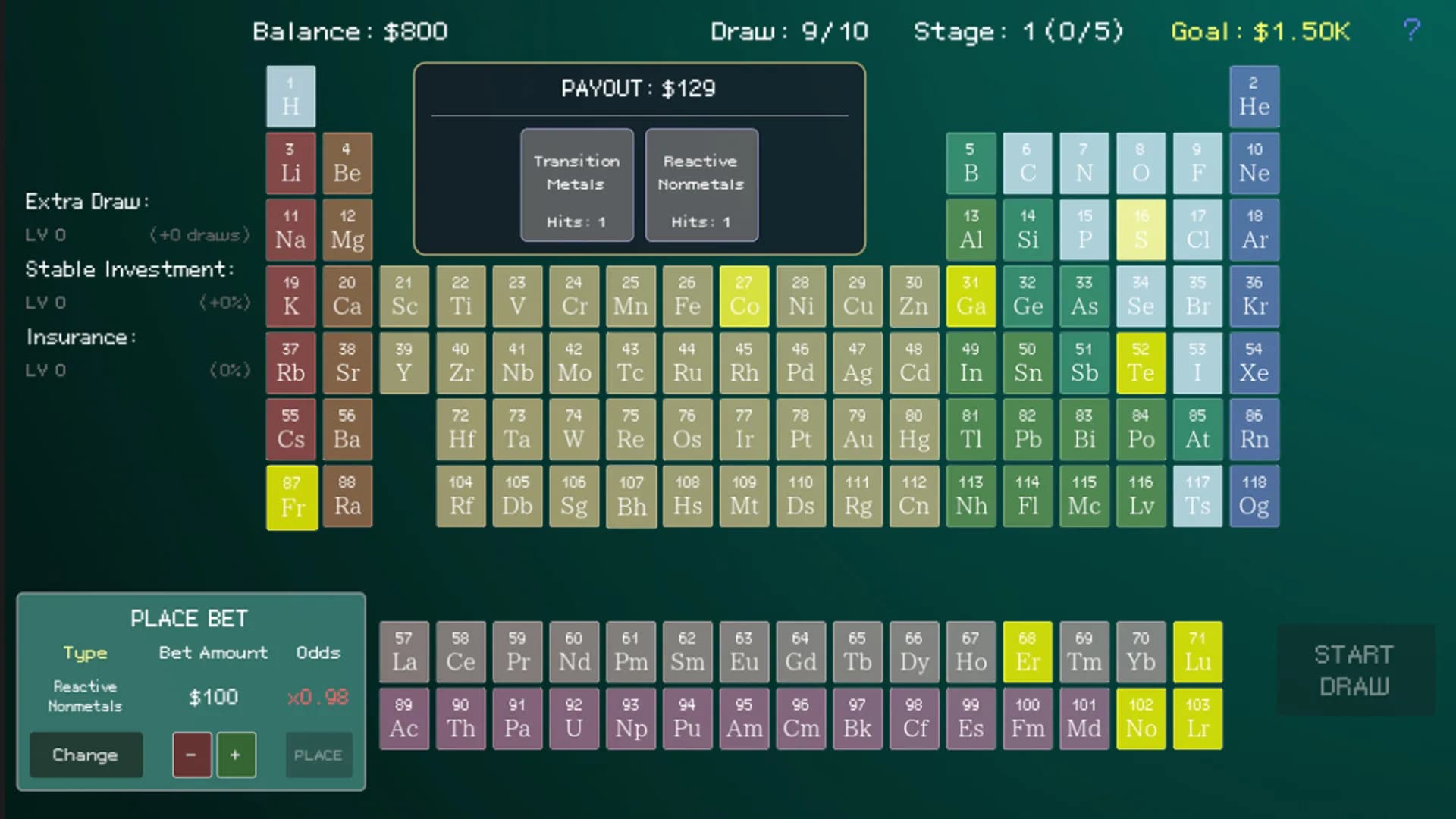 Periodic Lottery görsel 5