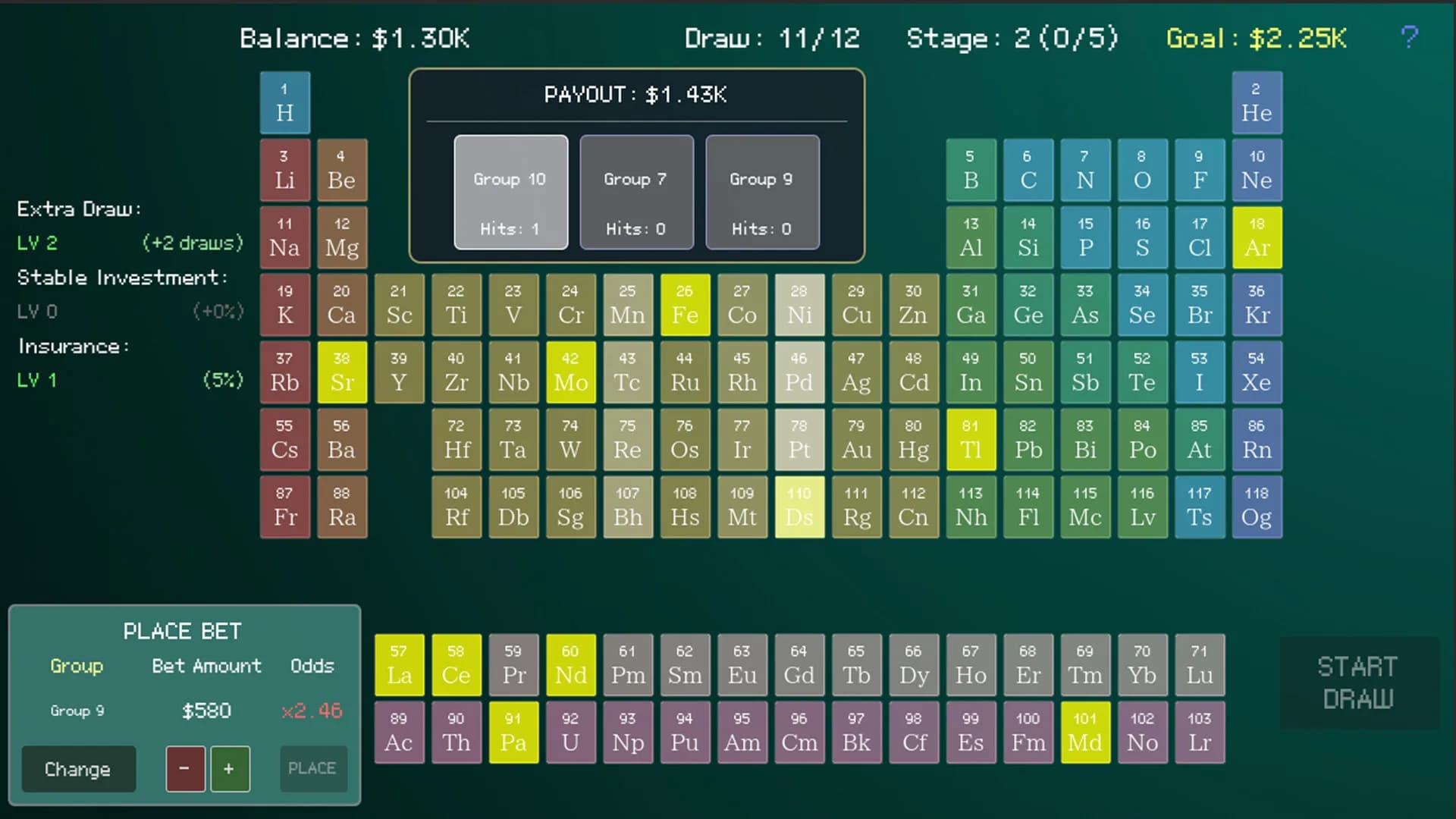 Periodic Lottery görsel 6