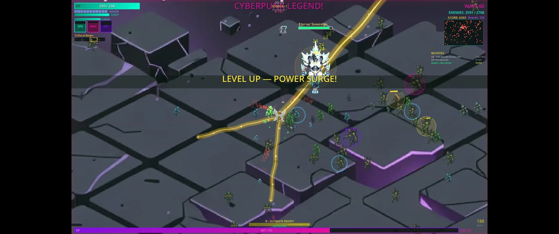 Cyberpunk Neon Survivor görsel 14