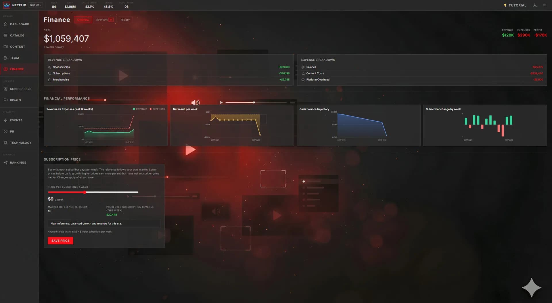 Stream Empire: Platform Simulator görsel 7