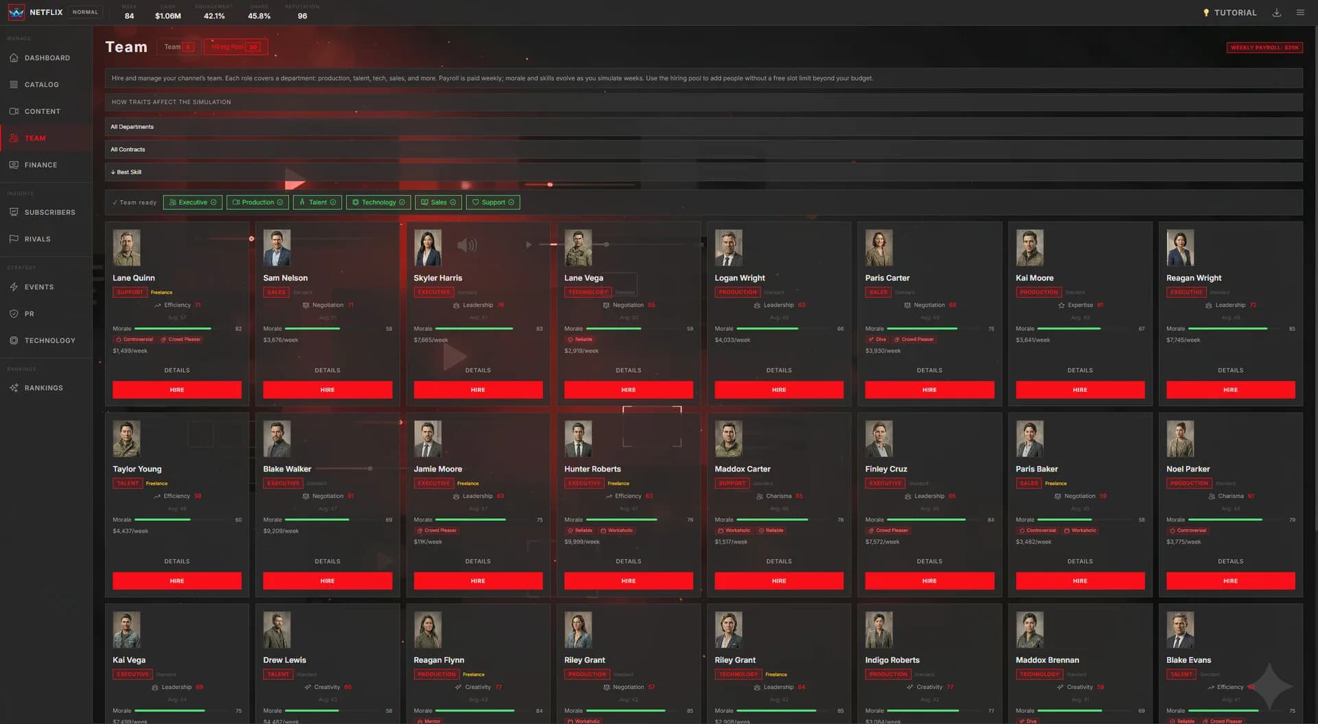 Stream Empire: Platform Simulator görsel 8