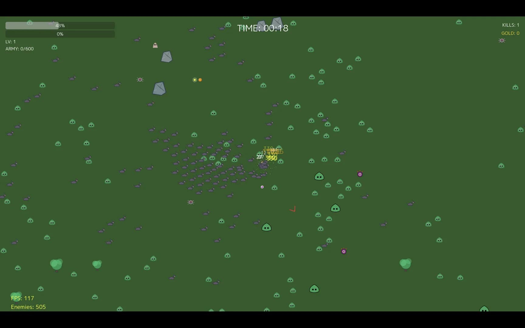 Looter Survivors görsel 2