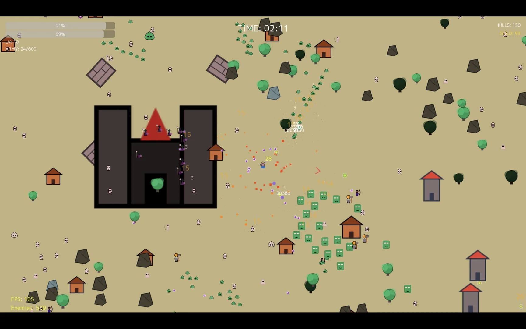 Looter Survivors görsel 7