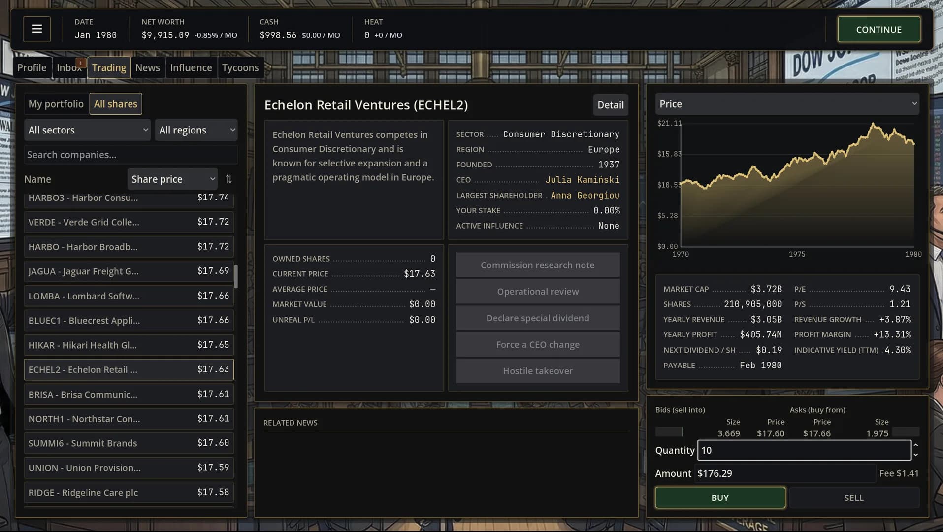 Exit Liquidity: Wall Street Trading Sim görsel 4