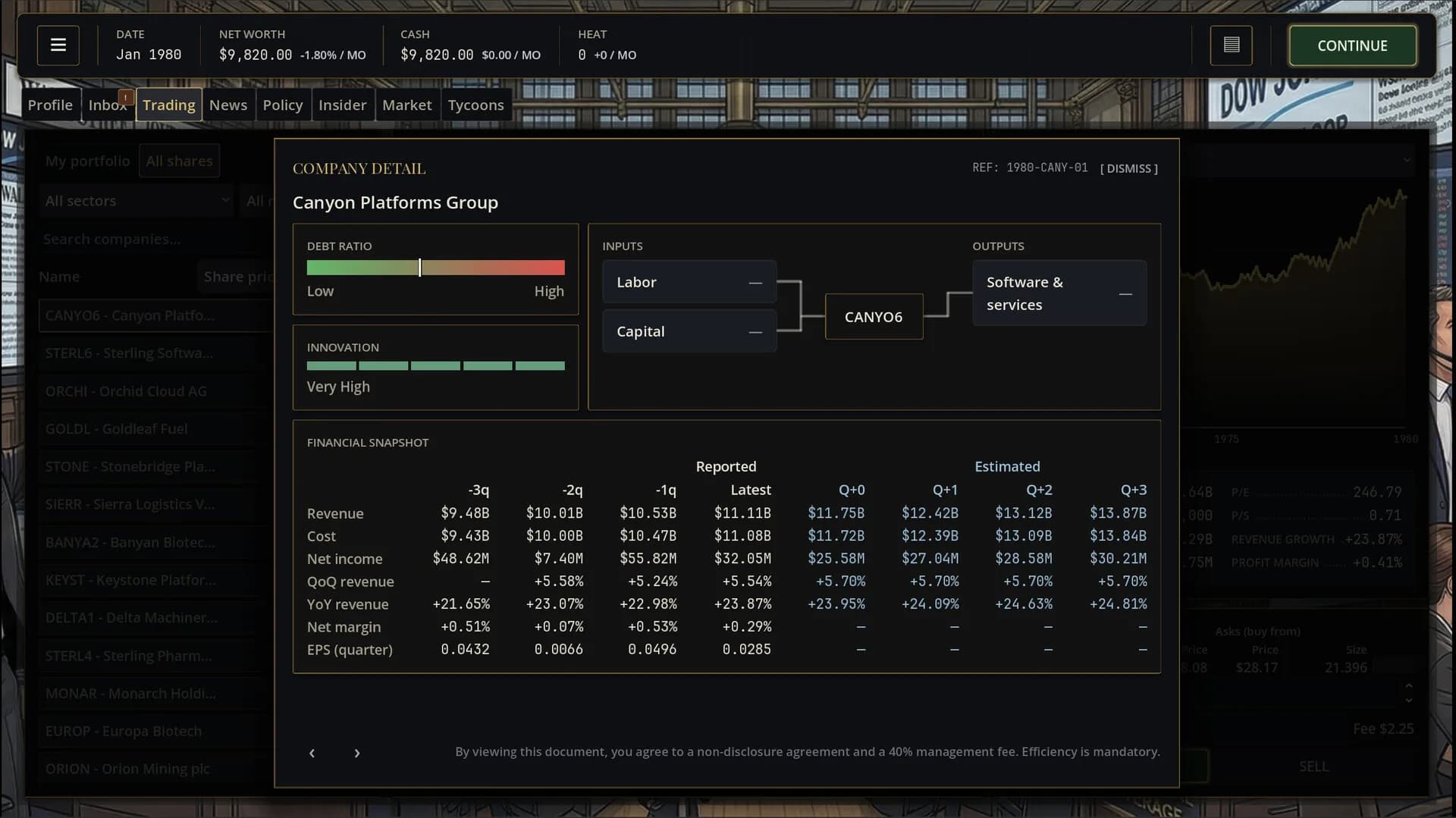Exit Liquidity: Wall Street Trading Sim görsel 6
