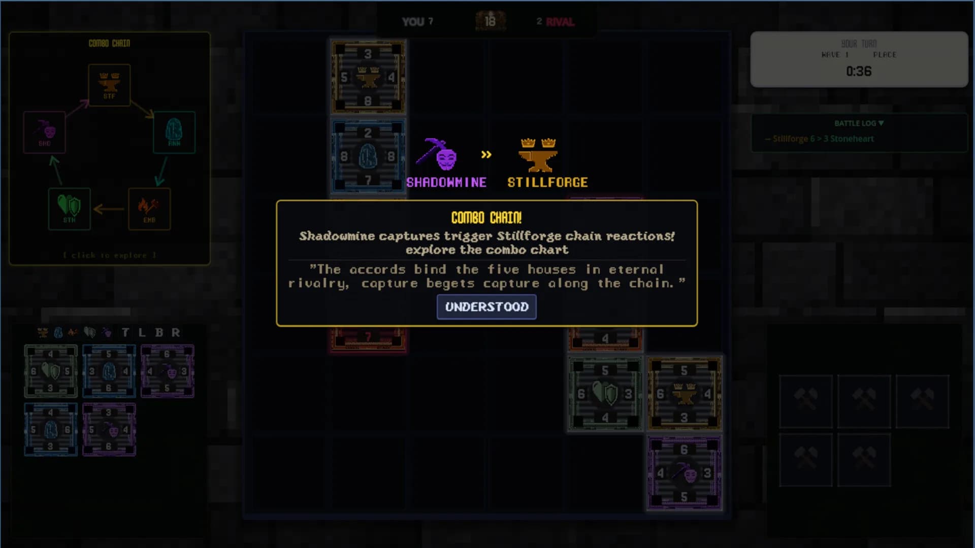 Gridhammer görsel 5
