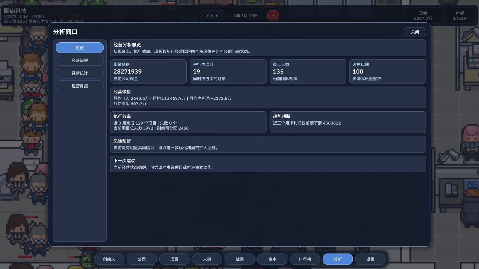 公司崛起 Company Rising görsel 7