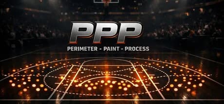 Perimeter, Paint & Process görsel 1