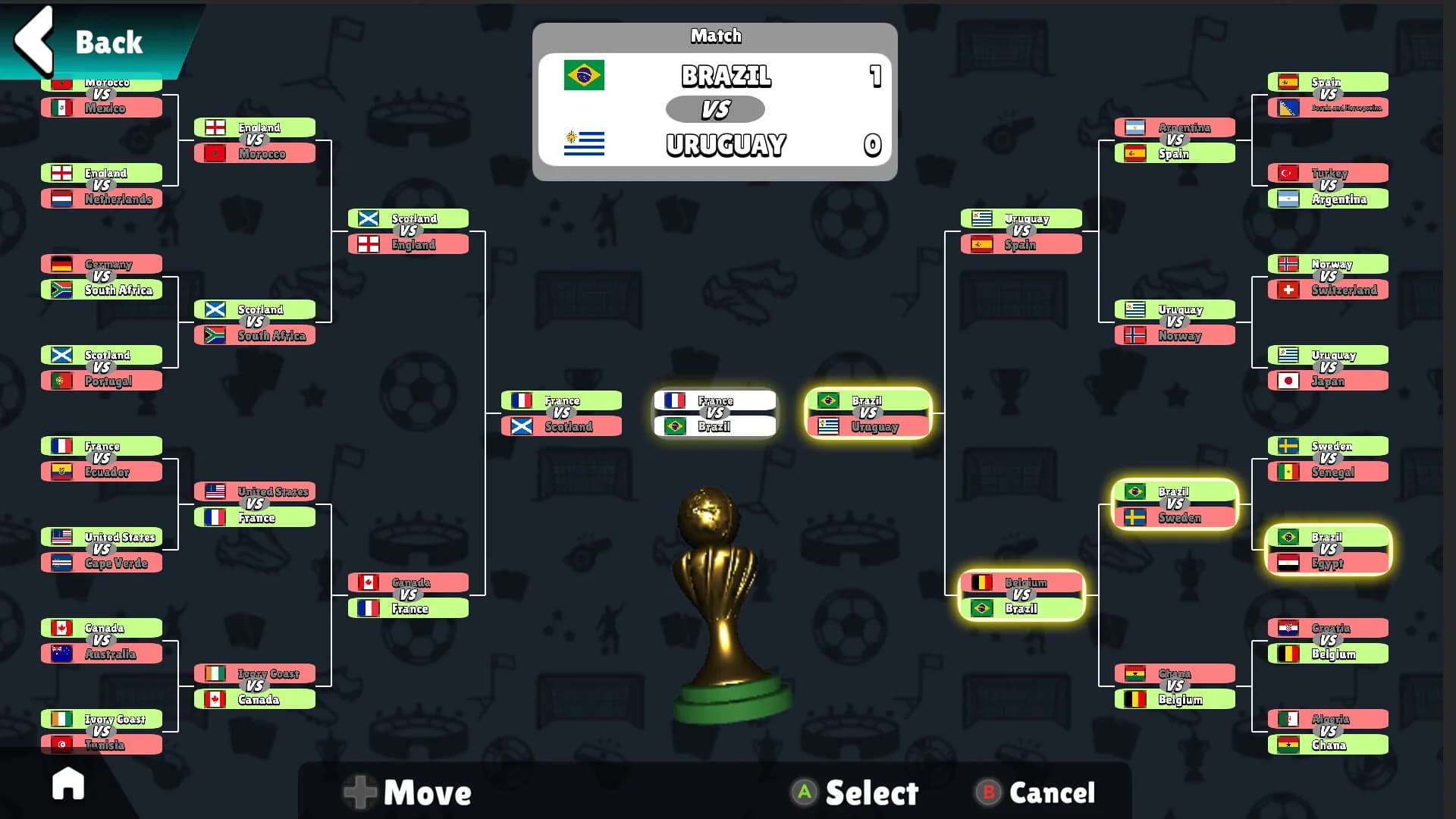 Super Arcade Soccer 2026 görsel 3