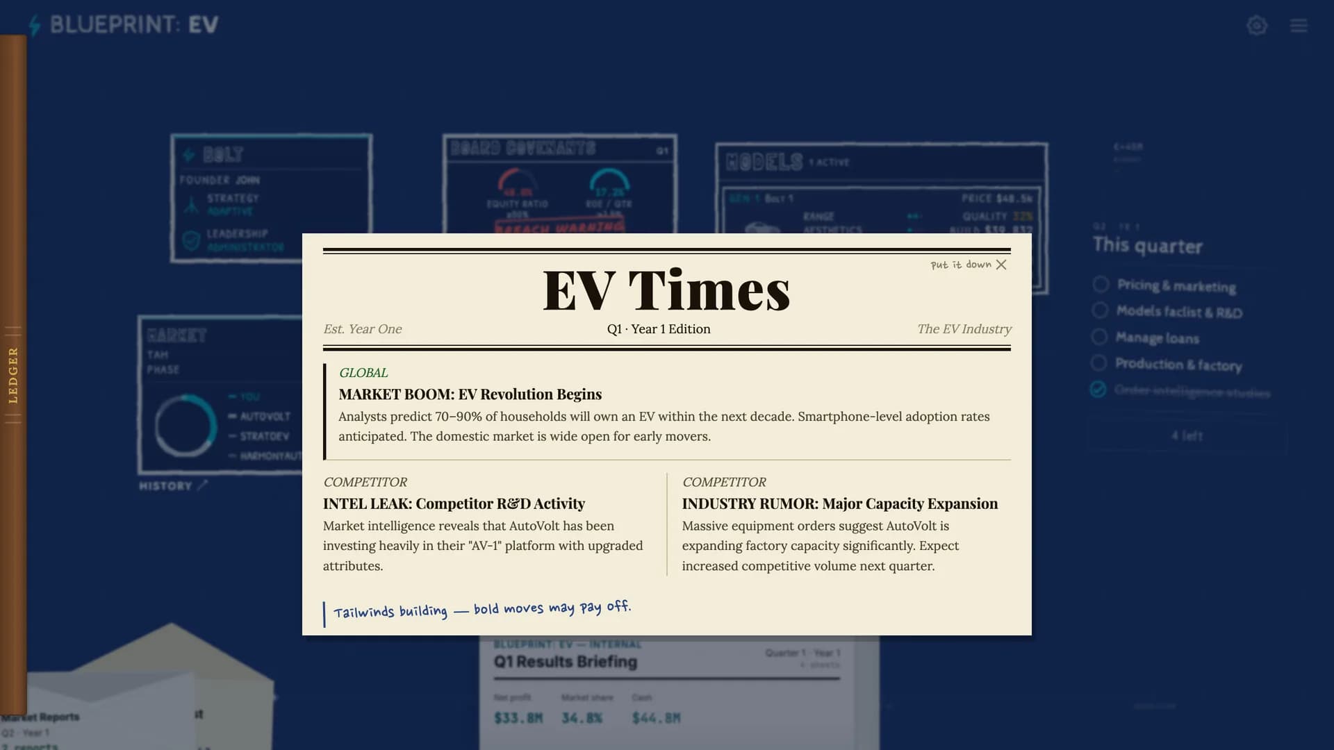 Blueprint: EV görsel 4