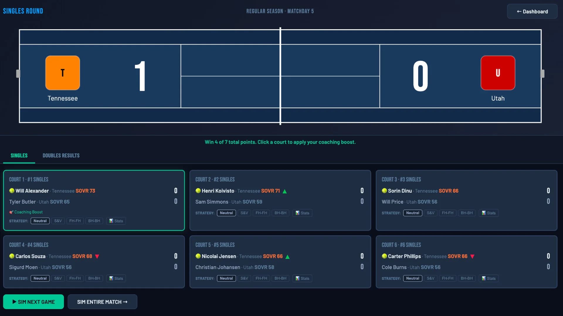 Swing Dynasty: College Tennis görsel 14
