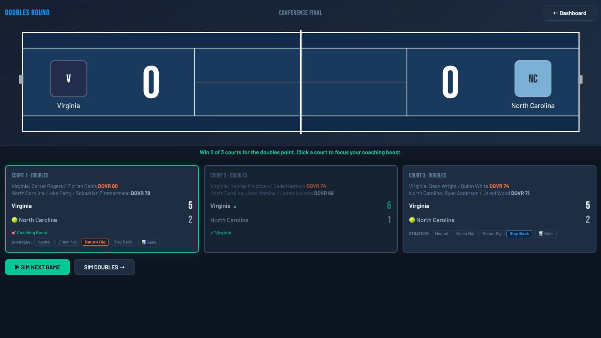 Swing Dynasty: College Tennis görsel 23