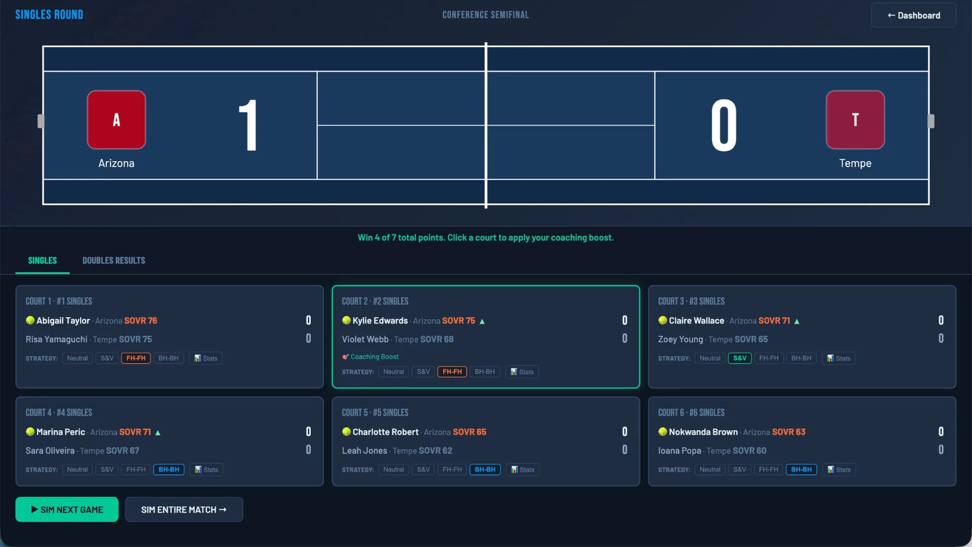 Swing Dynasty: College Tennis görsel 9
