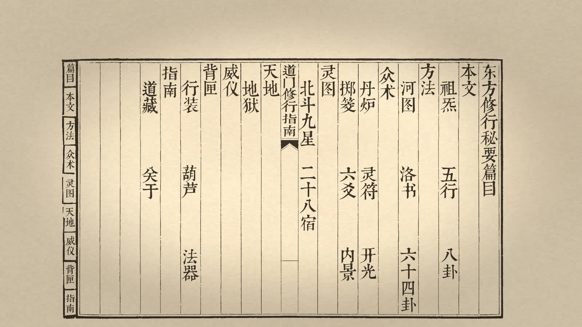 道门修行指南 Taoist Way görsel 2