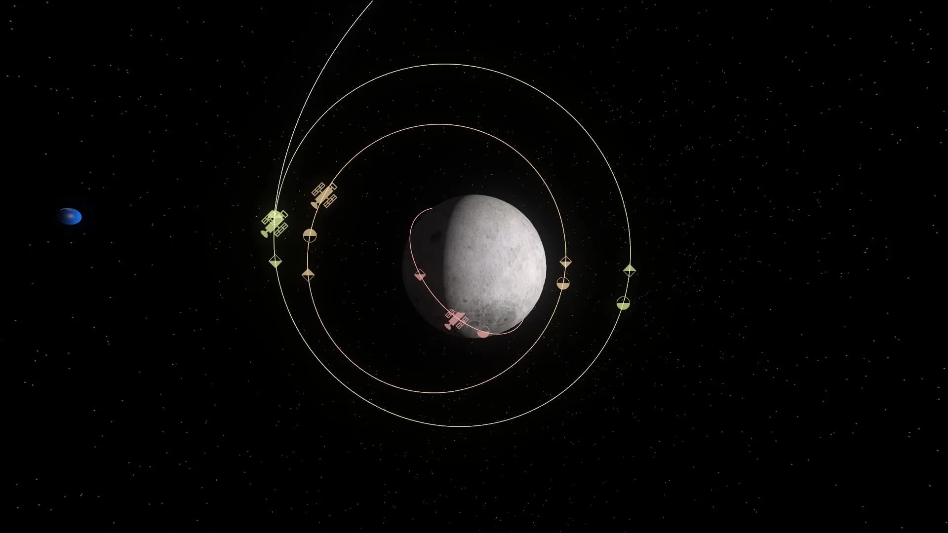 Orbit One görsel 3
