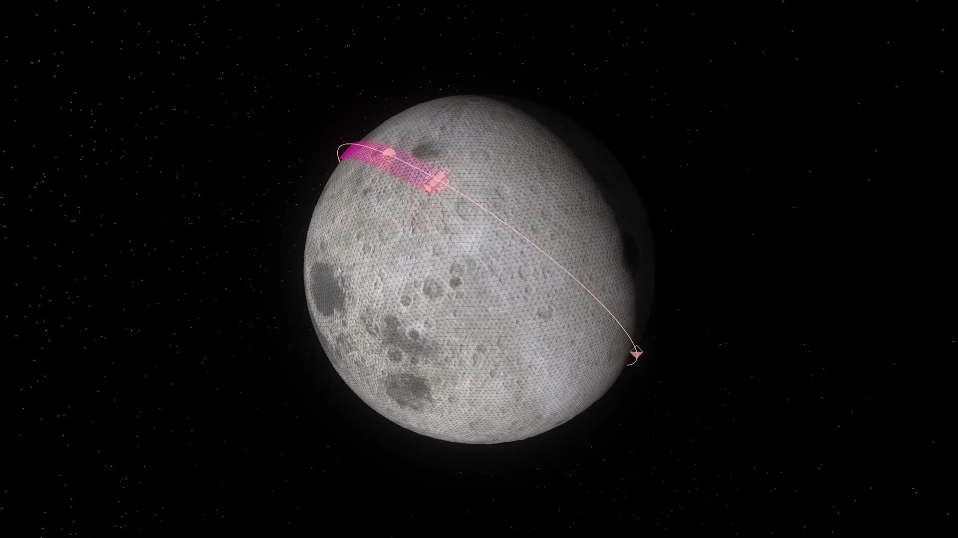 Orbit One görsel 4