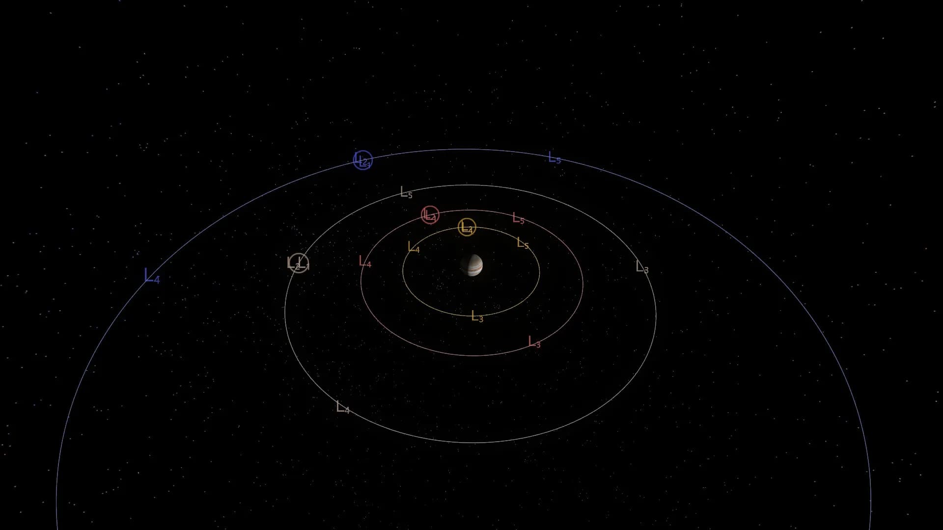 Orbit One görsel 6