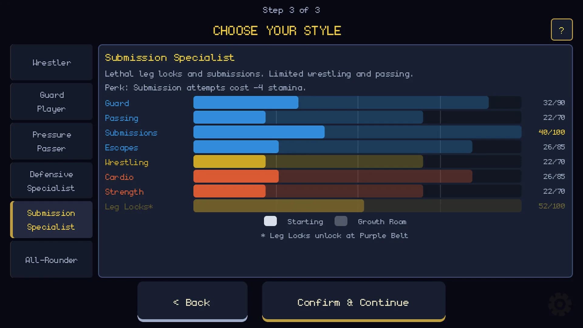 Submission Saga: The Jiu Jitsu RPG görsel 17