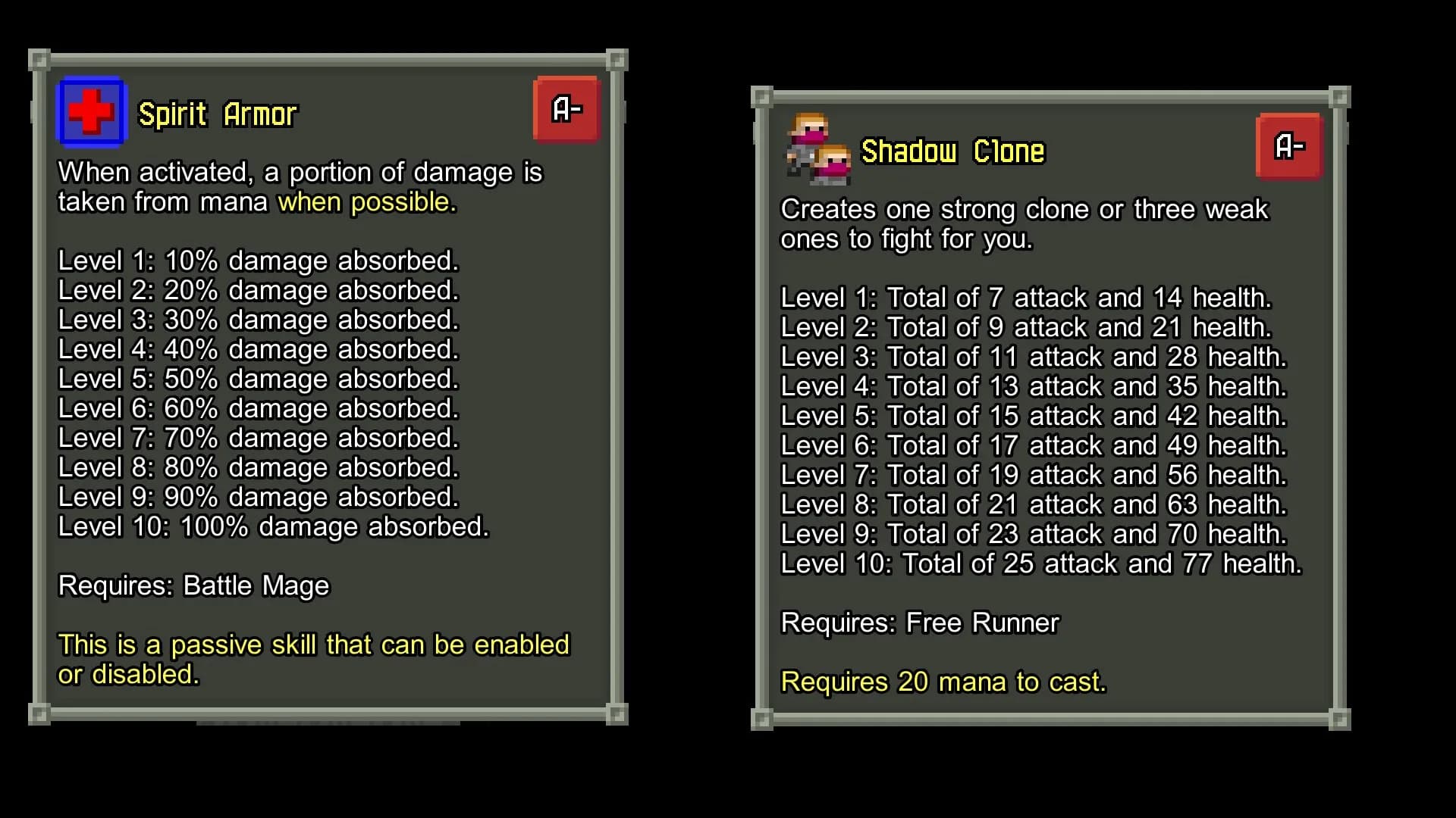 Skillful Pixel Dungeon görsel 8