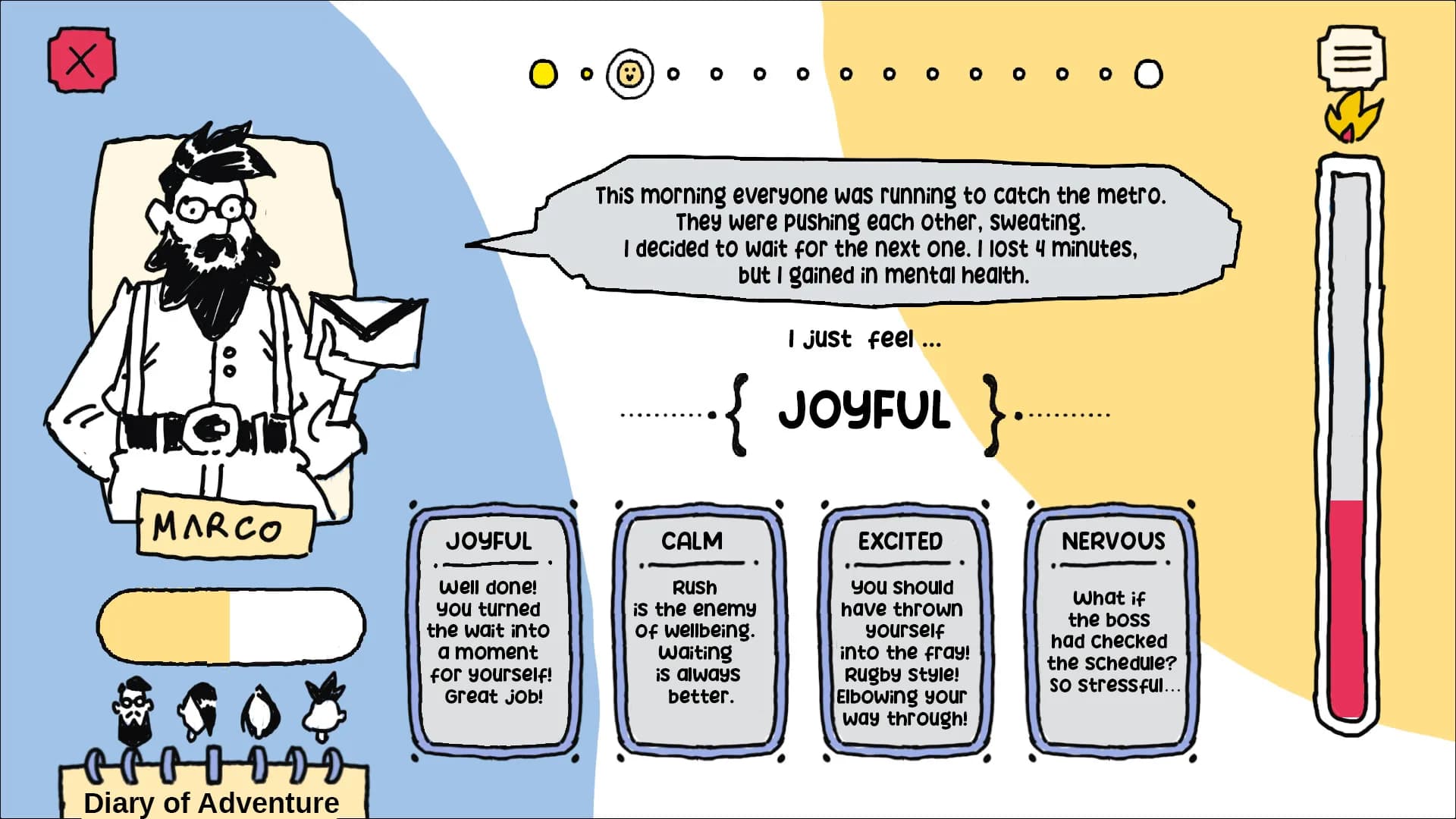 Interactive Manual Of Compulsive Distress görsel 2