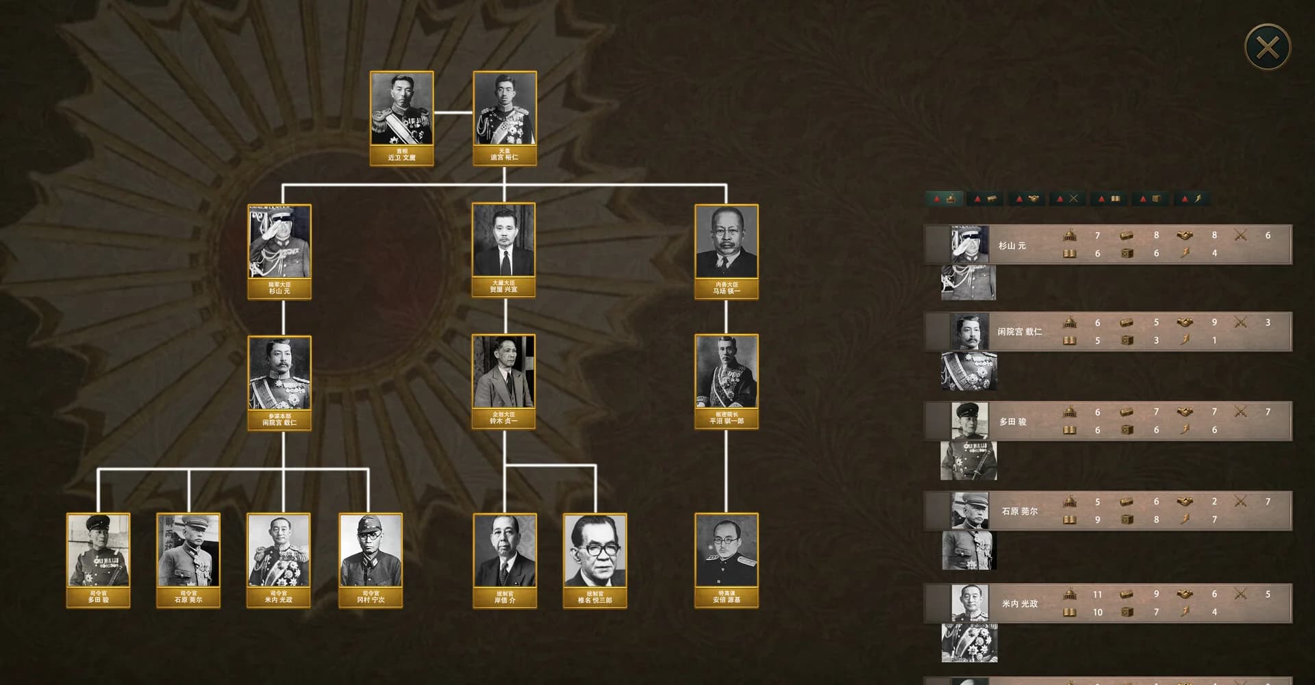War in Asia görsel 7