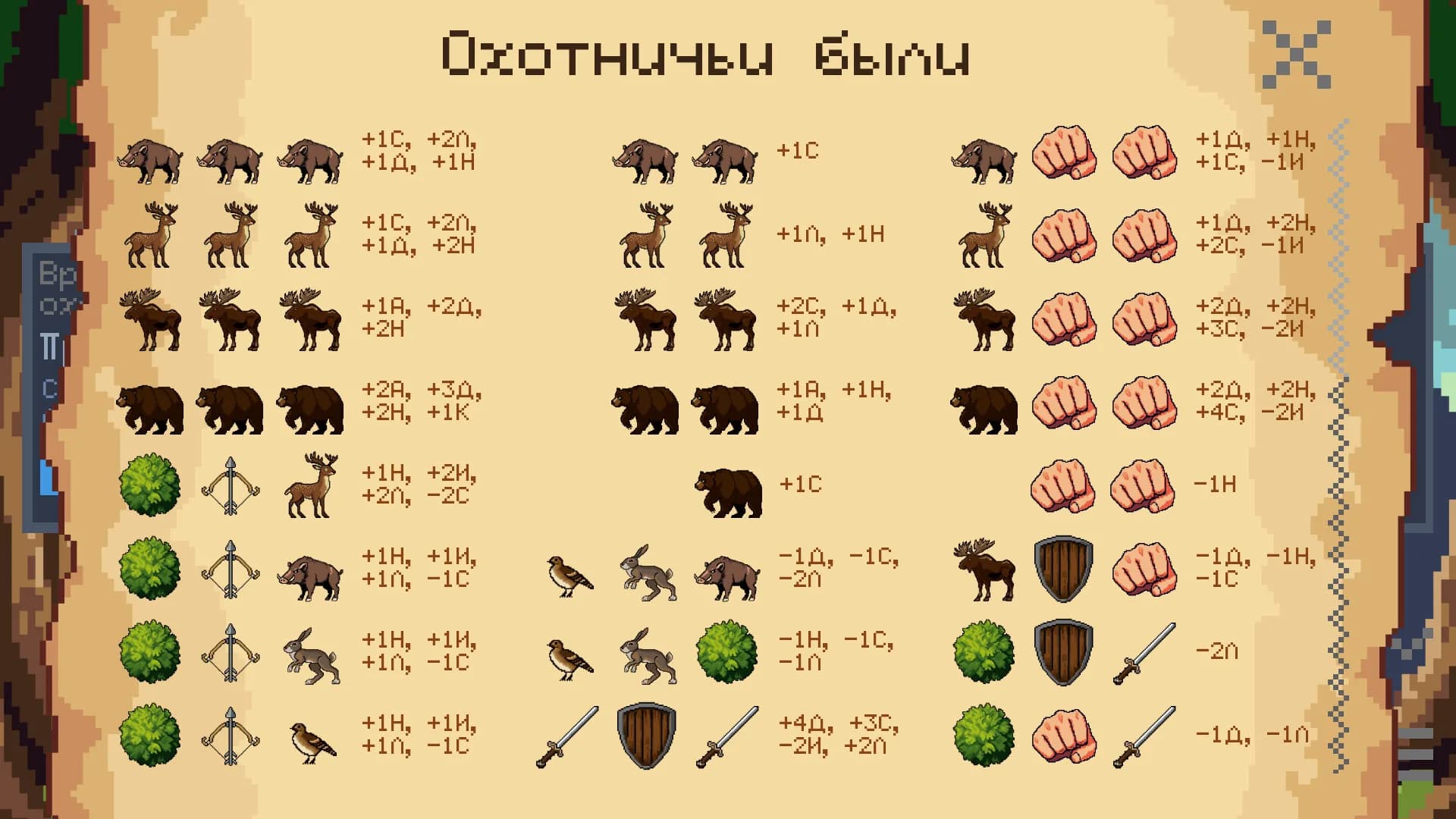 Цикл прошлого görsel 10