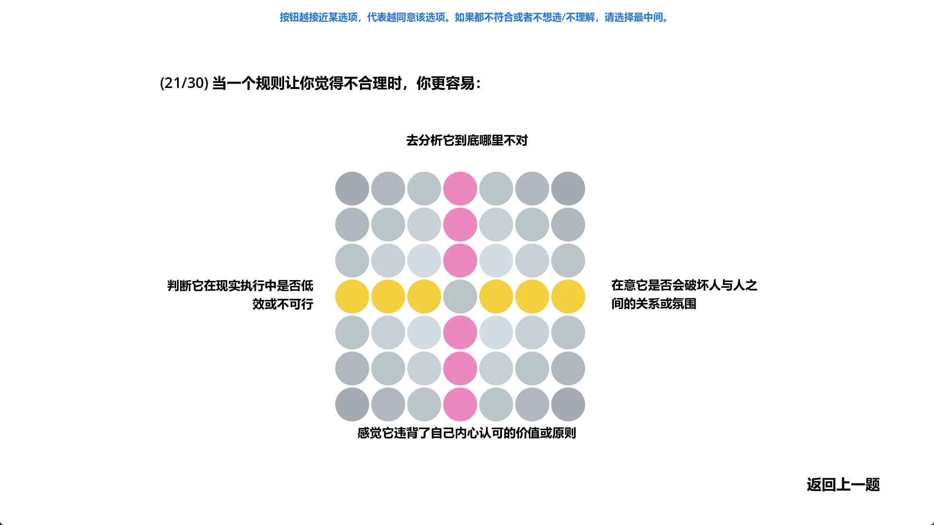 ams的MBTI测试 görsel 7