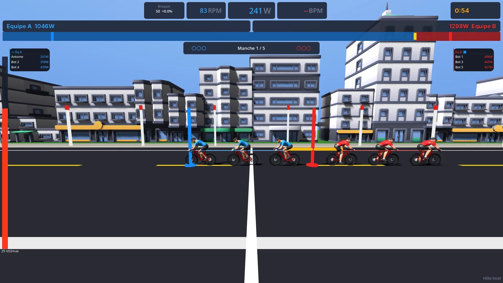 Les jeux du cycle görsel 2