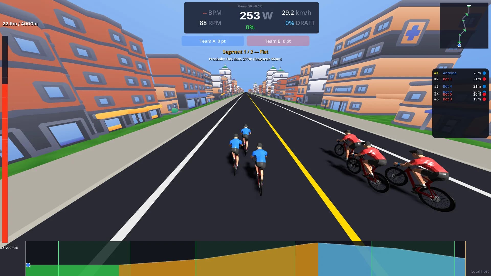 Les jeux du cycle görsel 4