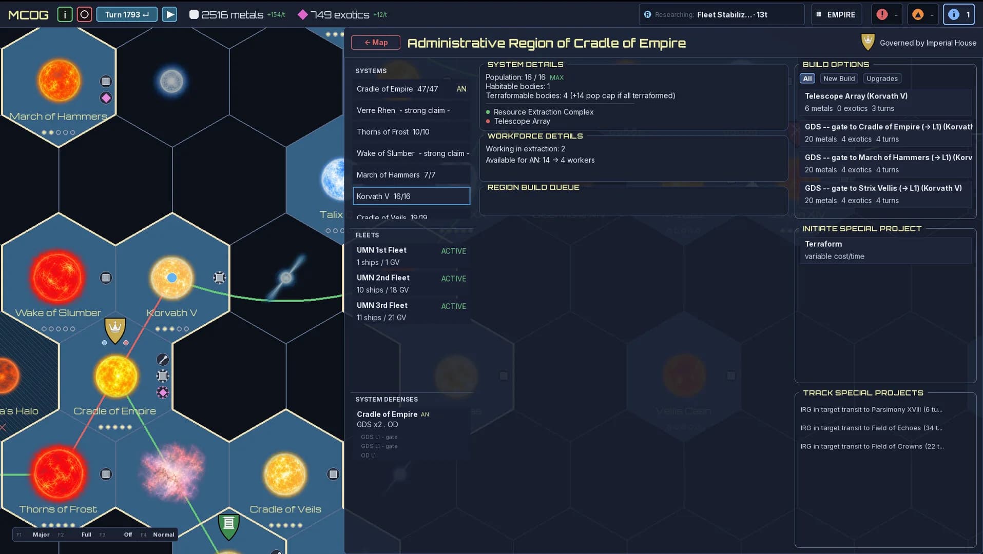 Mandate of Galactic Empires görsel 3