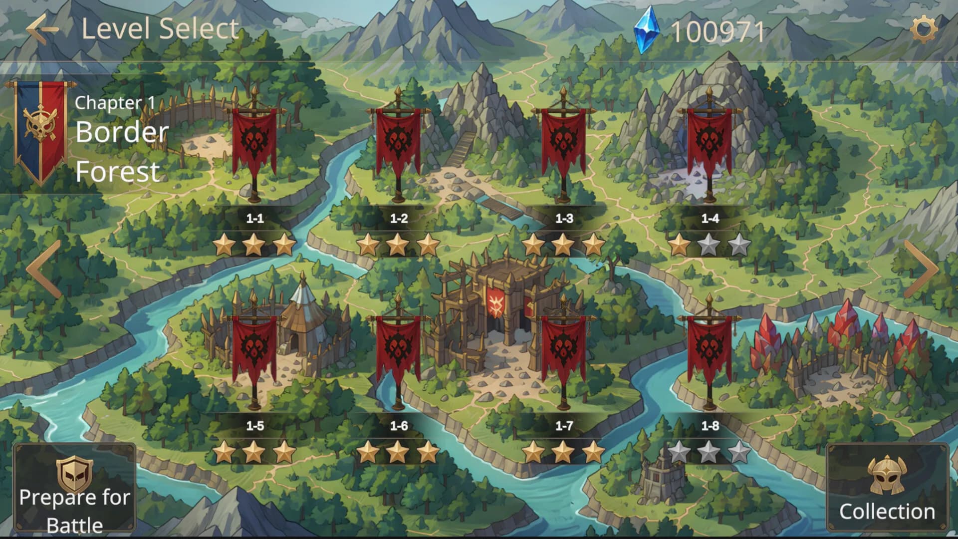 Girls vs Goblins görsel 4