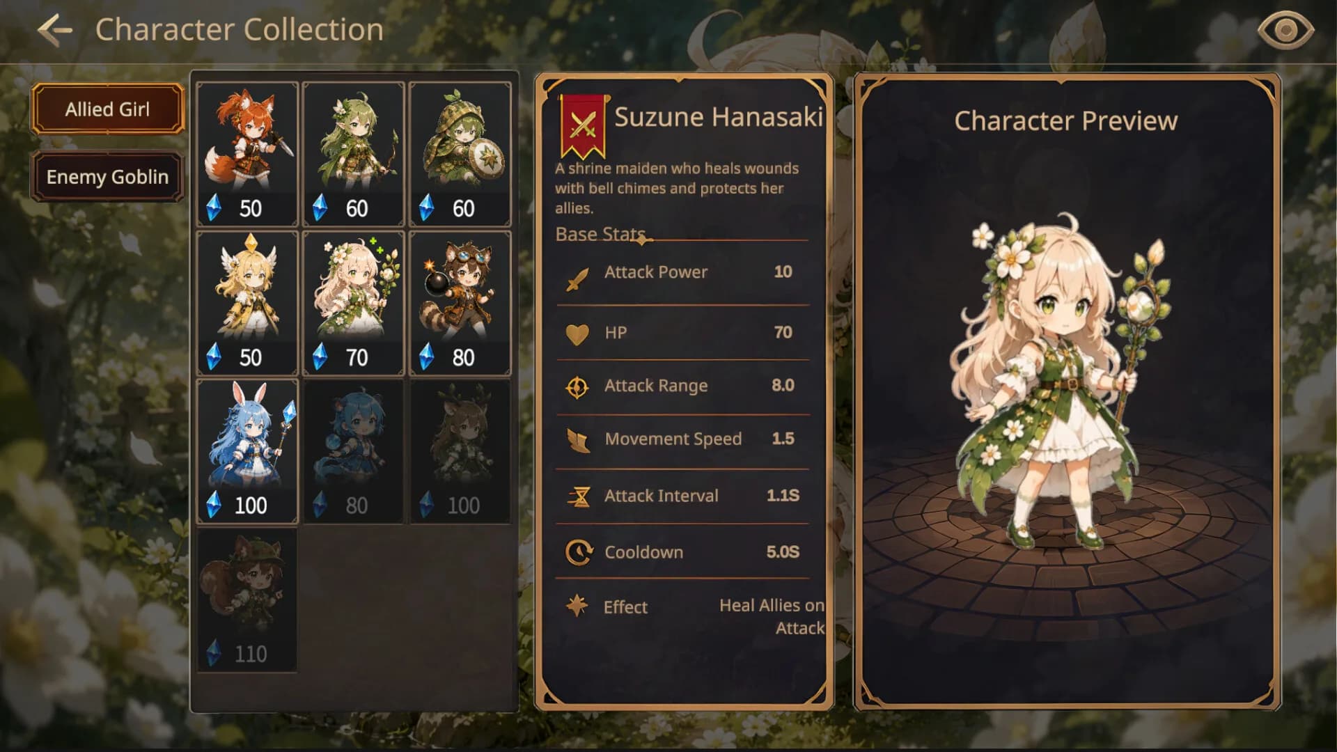 Girls vs Goblins görsel 8