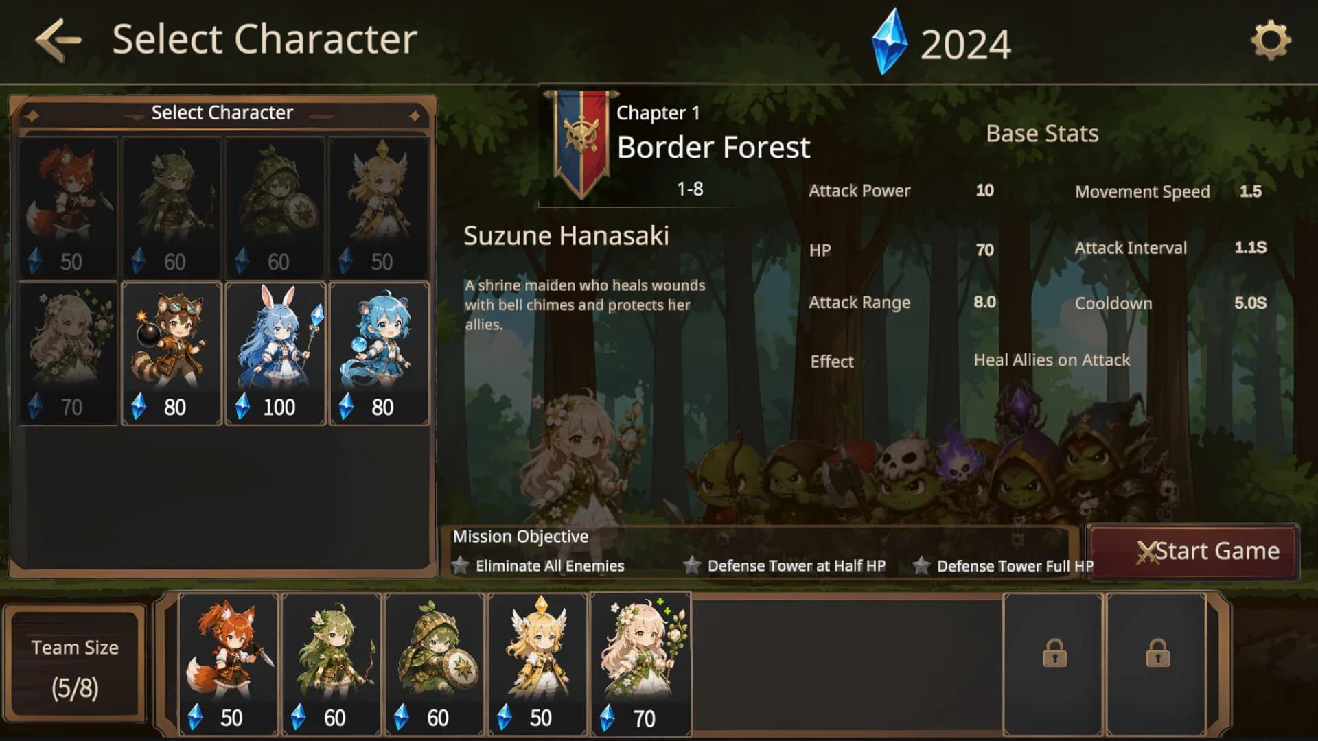 Girls vs Goblins görsel 10