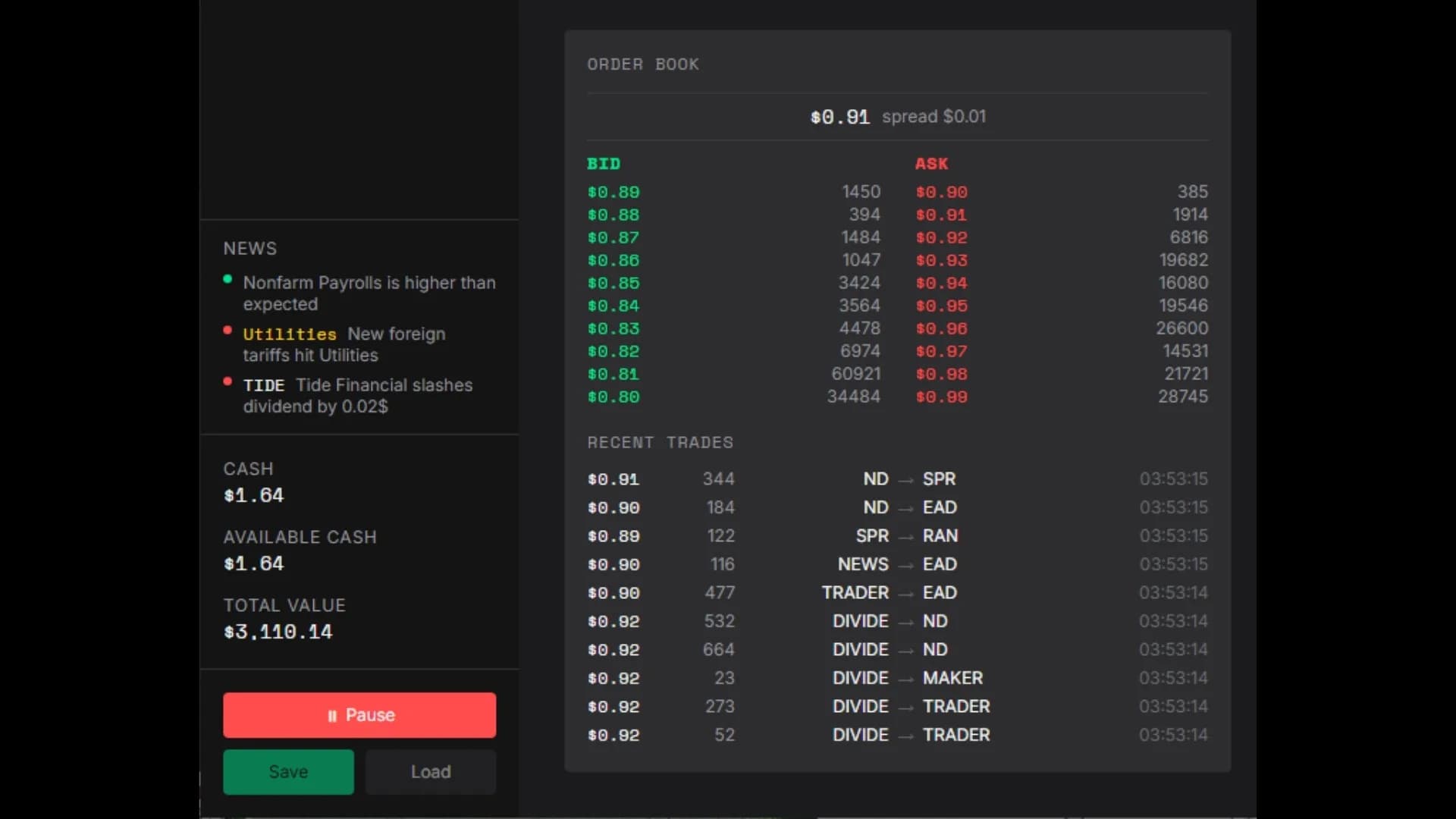 FUNEX: Stock Market Simulator görsel 5