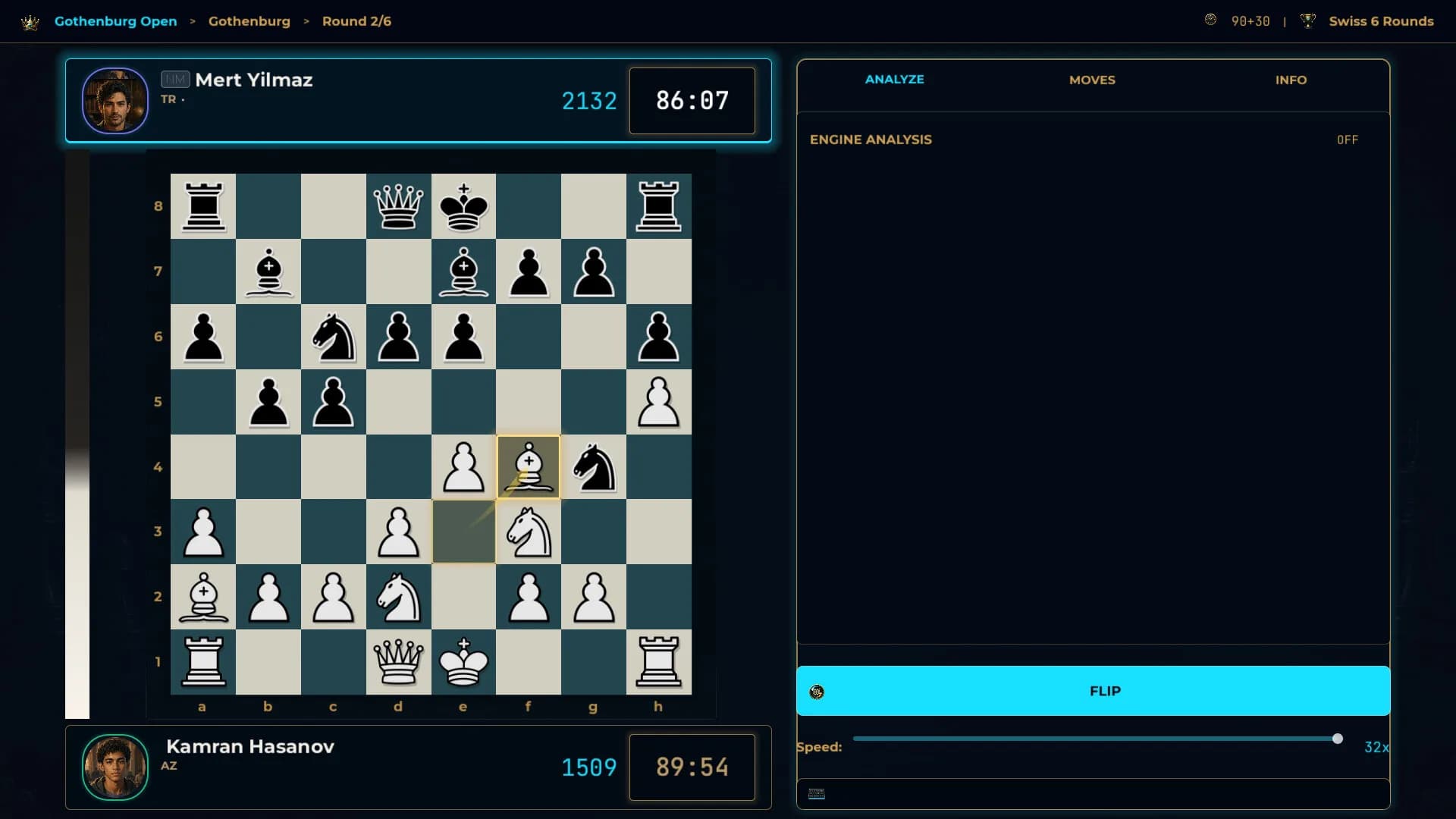 Grand Chess Manager: Road to Grandmaster görsel 3