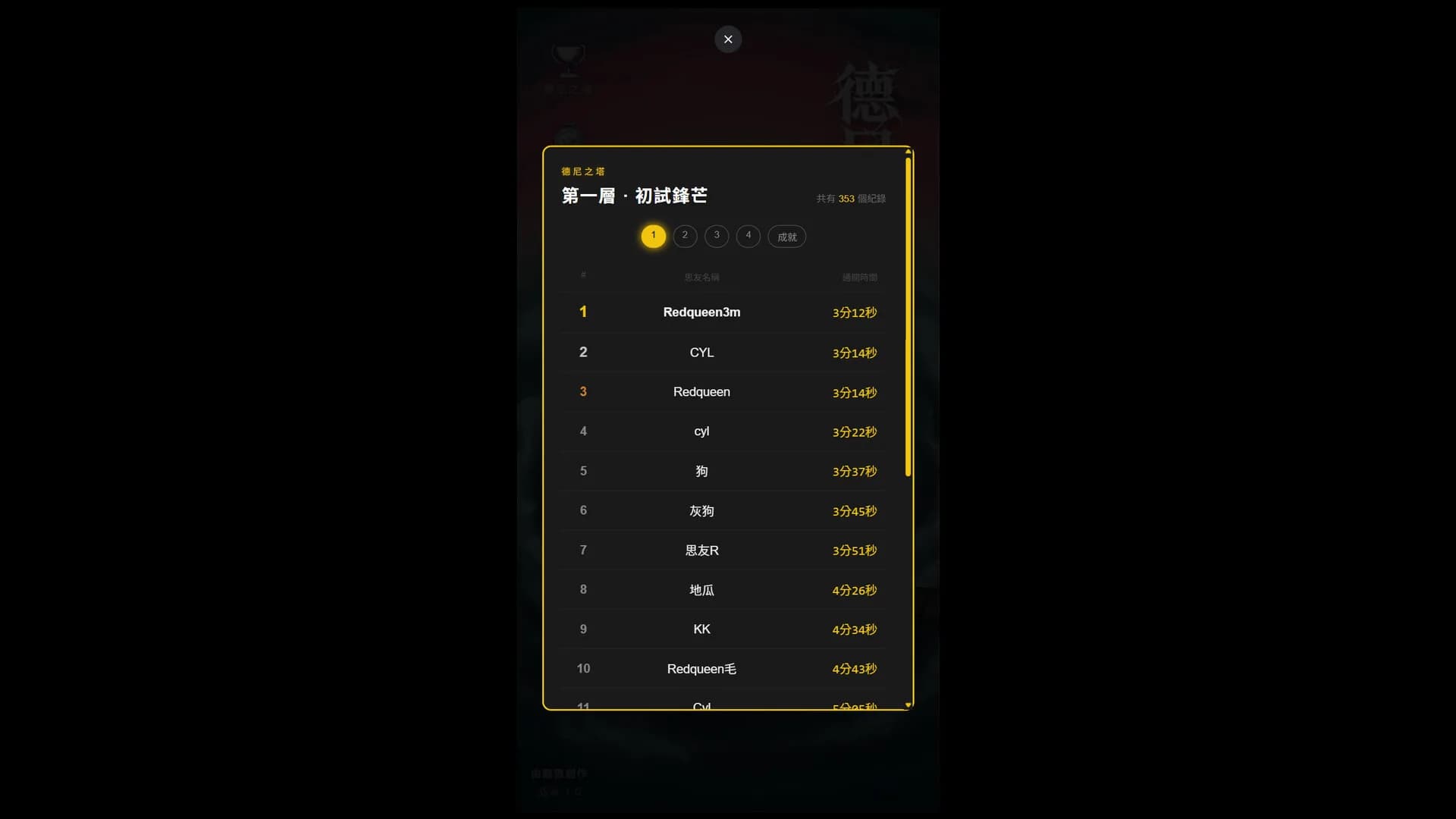 德尼之塔 görsel 6