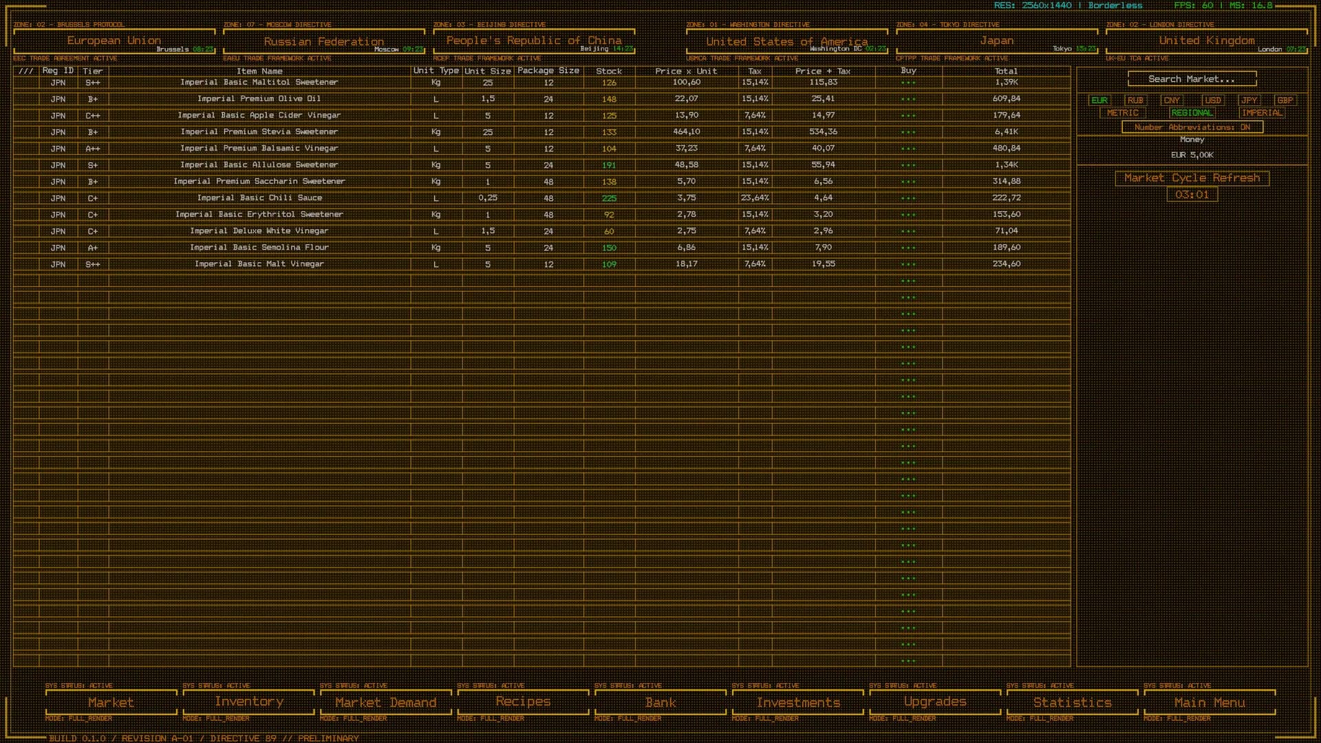 Project_Khatanga_1989_Incremental görsel 2