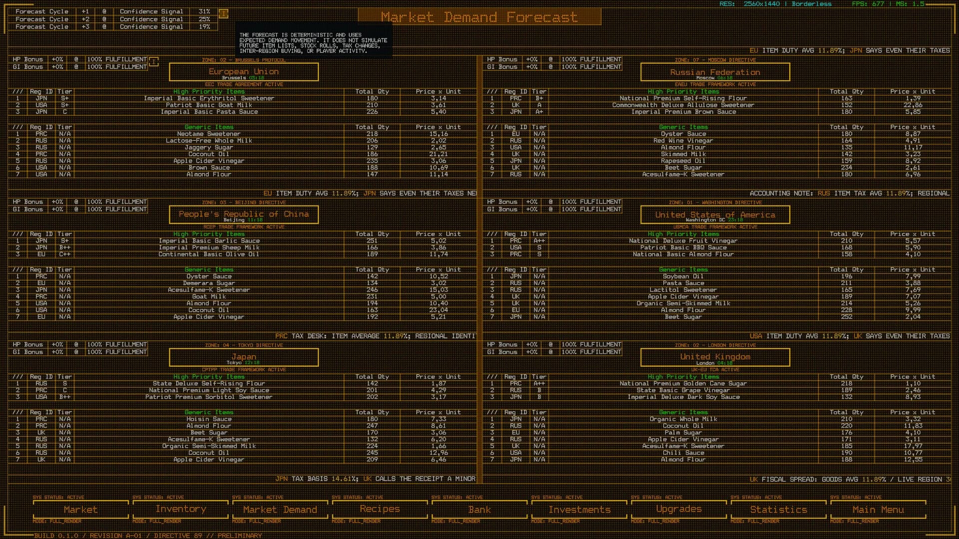 Project_Khatanga_1989_Incremental görsel 7