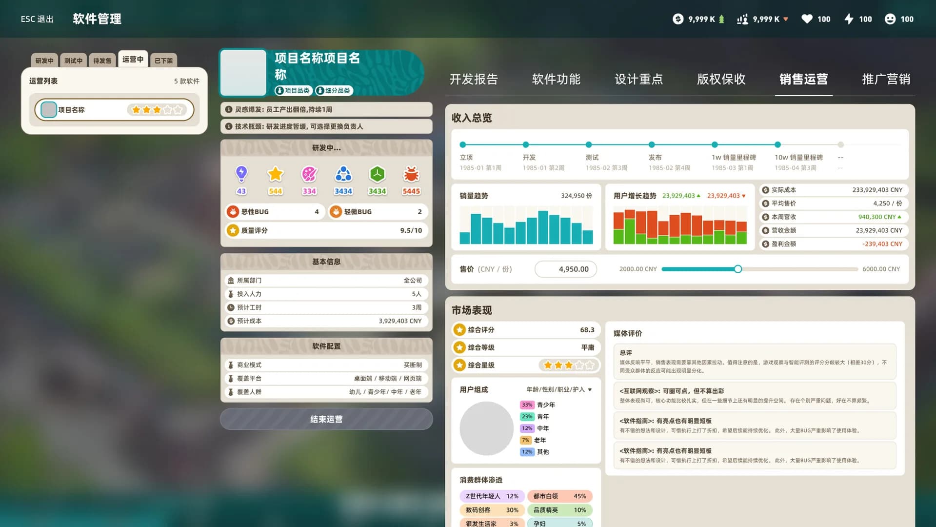 软件产业大亨  Software Industry Tycoon görsel 3