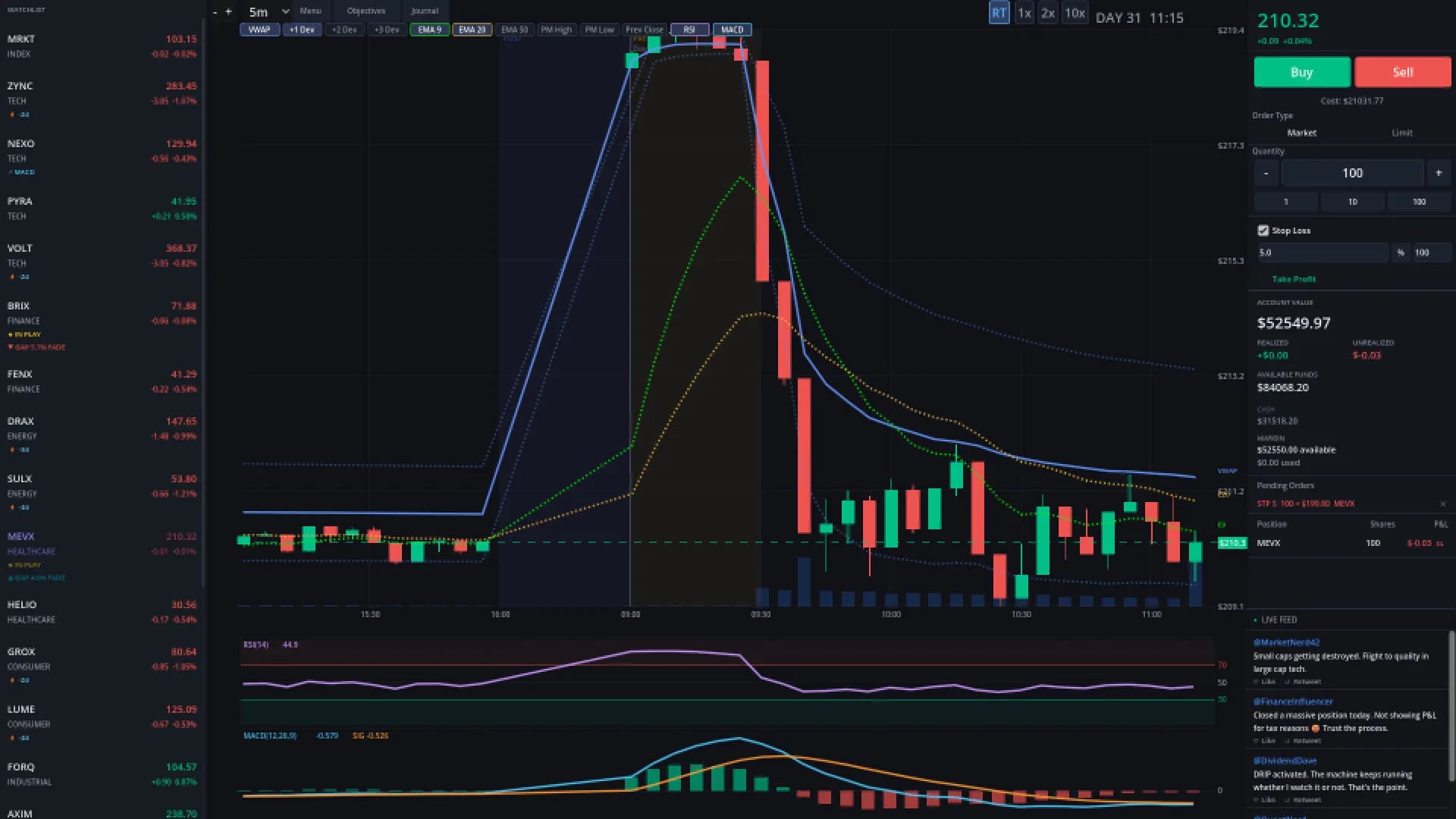 Day Trade Coach görsel 6