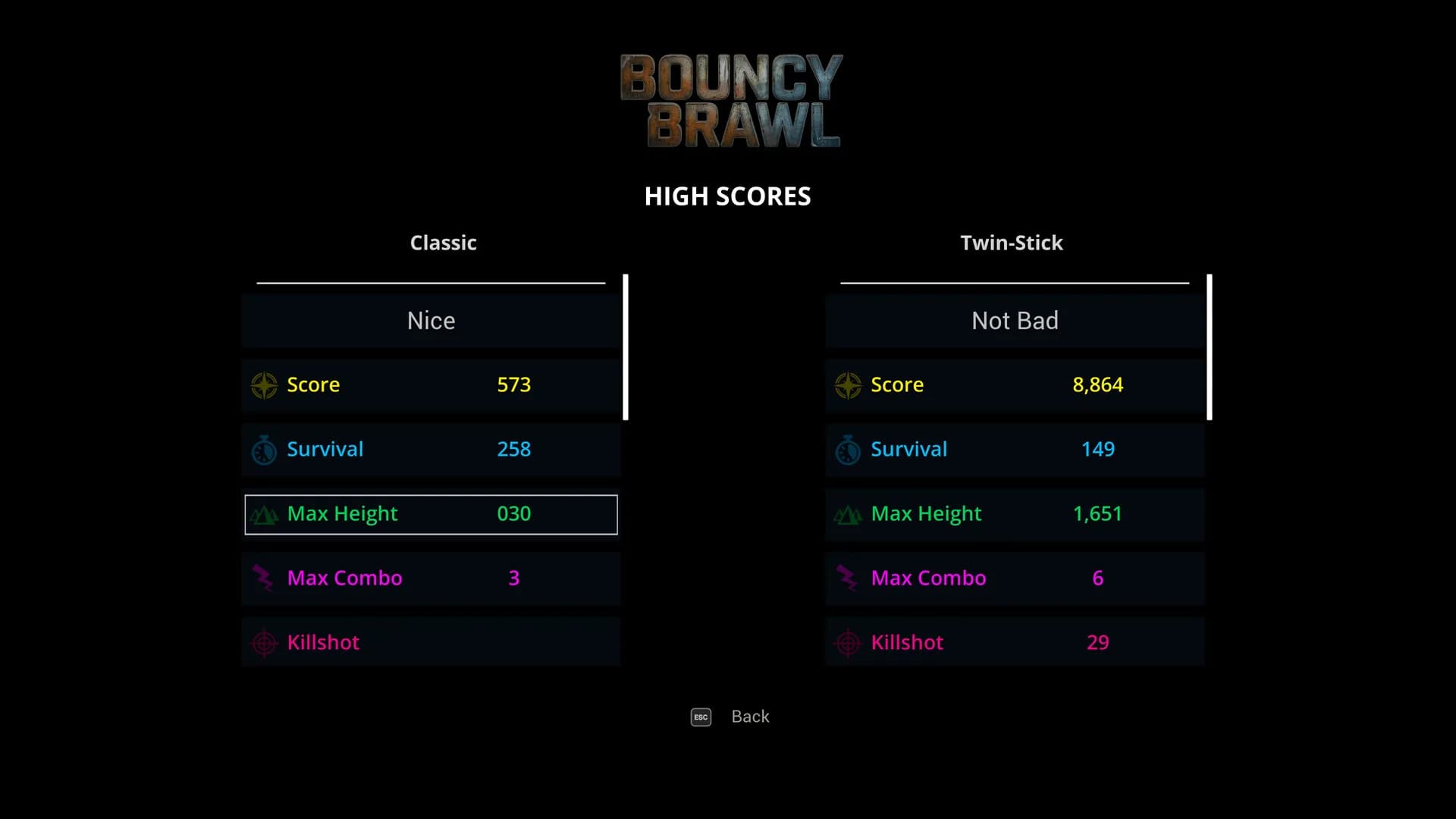 Bouncy Brawl görsel 8